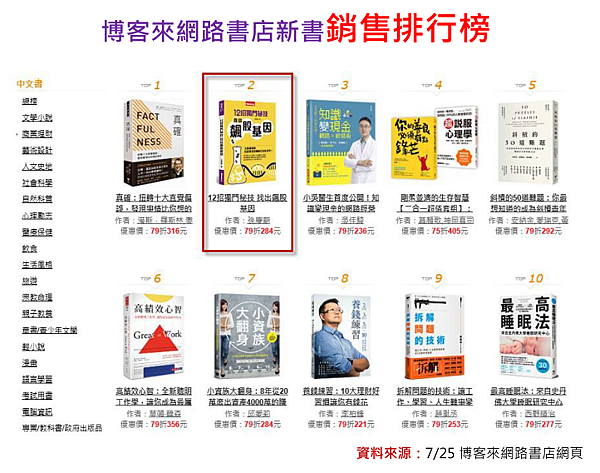 2018-7-25 上午 09-49-27 2018-7-25 上午 09-49-27