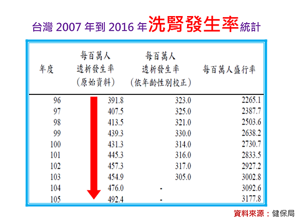 2018-8-9 下午 12-09-46