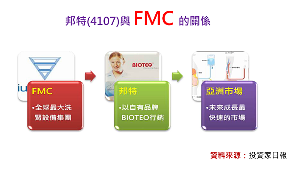 2018-8-9 下午 12-36-58 2018-8-9 下午 12-36-58