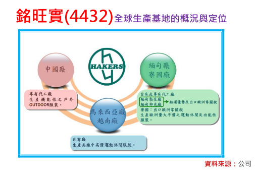 2018-8-20 下午 08-43-32 2018-8-20 下午 08-43-32