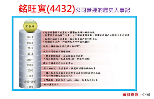 2018-8-20 下午 08-44-13 2018-8-20 下午 08-44-13