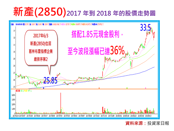2018-8-31 下午 12-50-25