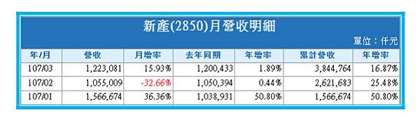 2018-8-31 下午 12-50-50