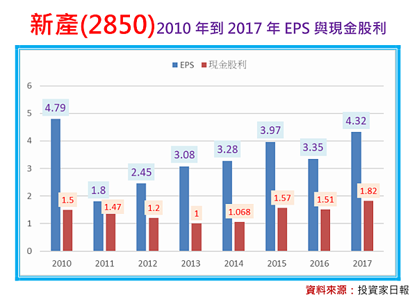 2018-8-31 下午 12-51-02