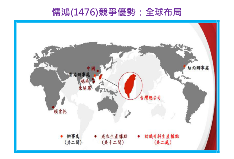 2018-10-1 上午 11-36-25 2018-10-1 上午 11-36-25