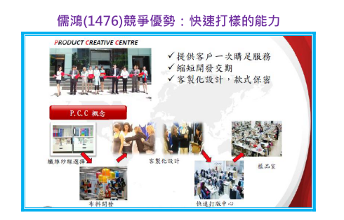 2018-10-1 上午 11-36-38 2018-10-1 上午 11-36-38