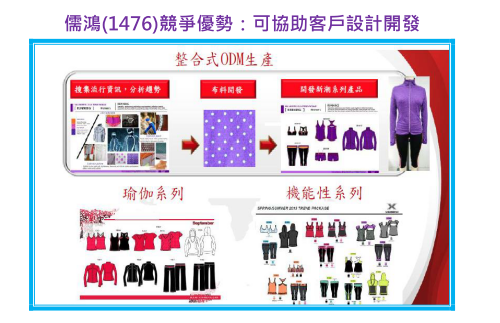 2018-10-1 上午 11-36-51 2018-10-1 上午 11-36-51