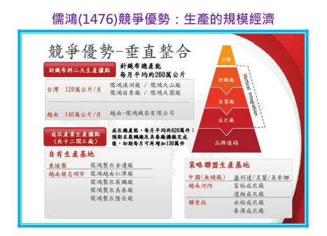 2018-10-1 上午 11-37-04 2018-10-1 上午 11-37-04