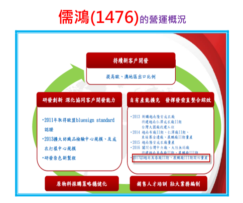 2018-10-1 上午 11-48-30 2018-10-1 上午 11-48-30