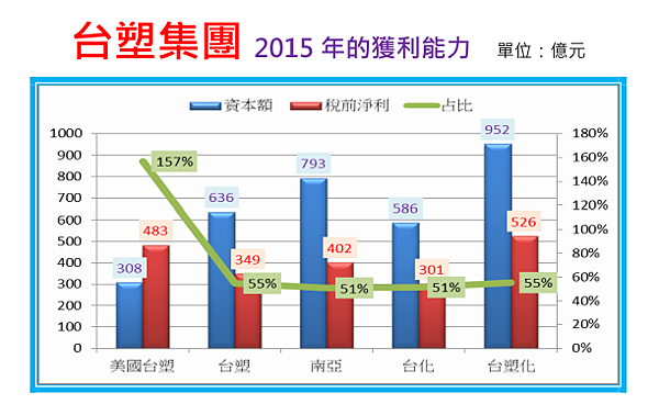 2018-10-1 下午 12-22-23
