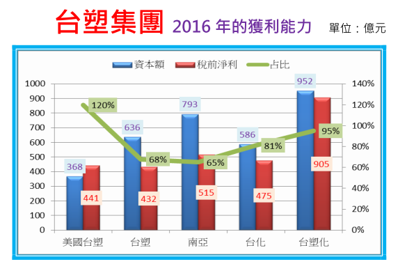 2018-10-1 下午 12-22-35