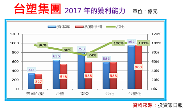 2018-10-1 下午 12-22-47