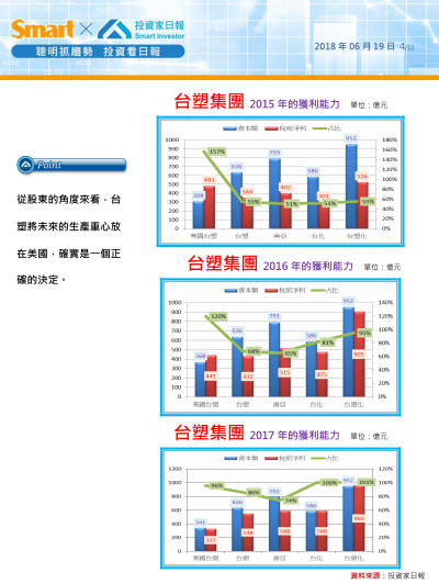 2018-10-1 下午 12-29-11