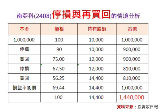 2018-10-1 下午 02-57-02