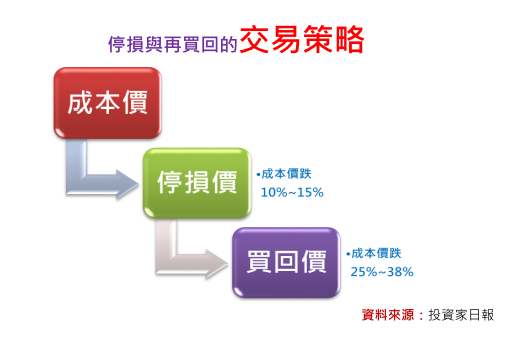 2018-10-1 下午 02-57-17