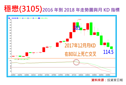 2018-10-9 下午 02-05-32