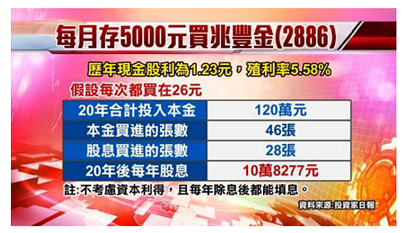 2018-10-16 下午 02-00-59 2018-10-16 下午 02-00-59