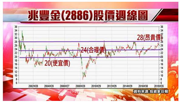 2018-10-16 下午 02-01-12