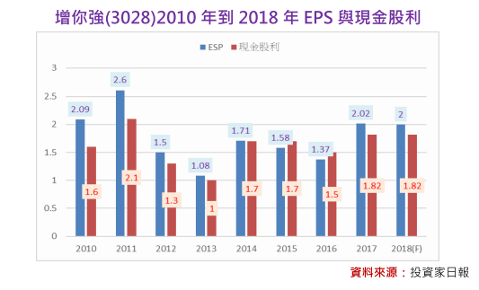 2018-10-16 下午 02-24-28