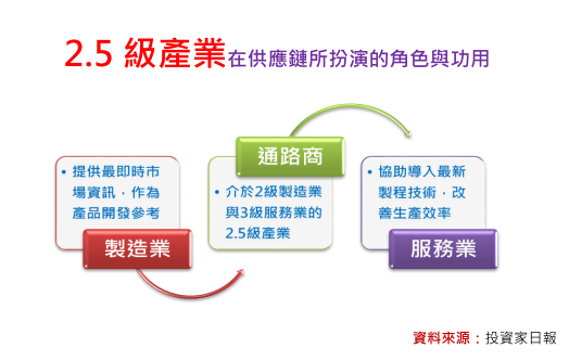 2018-10-16 下午 02-25-23