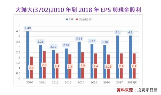 2018-10-16 下午 02-25-40