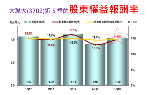2018-10-16 下午 02-25-51