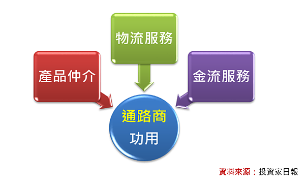 2018-10-16 下午 02-35-32