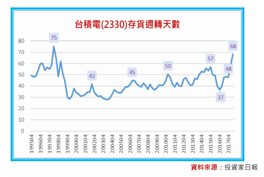 2018-10-17 下午 03-14-35 2018-10-17 下午 03-14-35