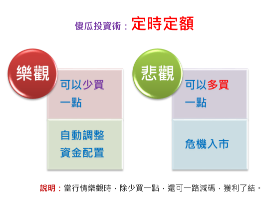 2018-11-19 下午 12-52-30