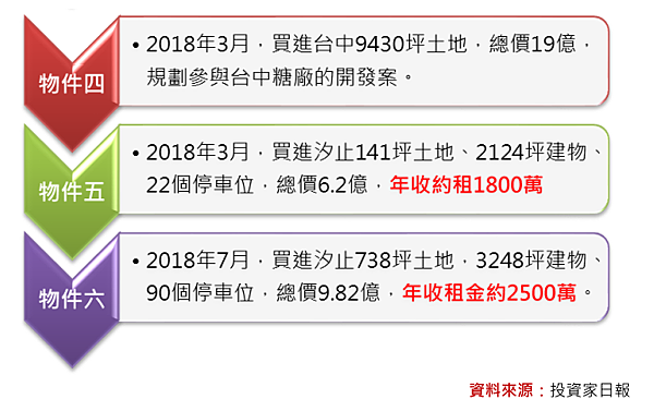 2018-12-2 上午 10-59-31