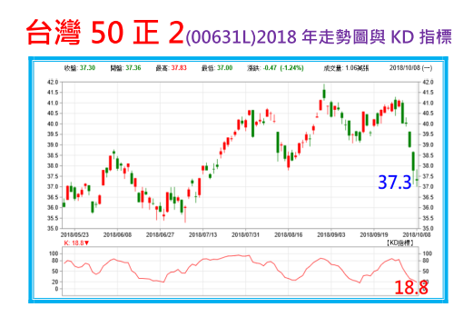 2018-12-17 下午 10-19-31