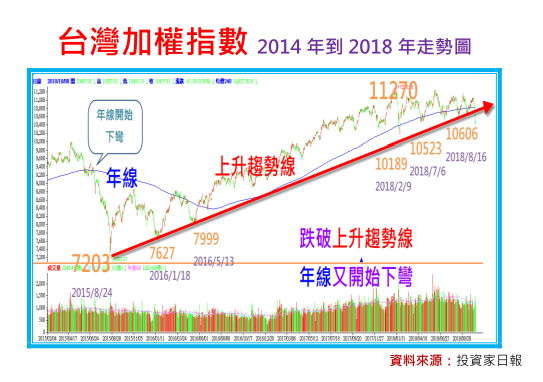 2018-12-17 下午 10-20-31