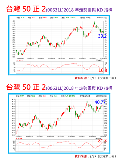 2018-12-17 下午 10-37-43 2018-12-17 下午 10-37-43