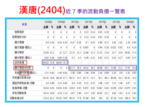 2018-12-22 上午 11-21-57