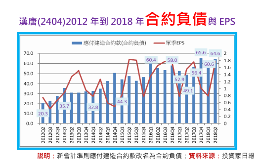 2018-12-22 上午 11-22-12