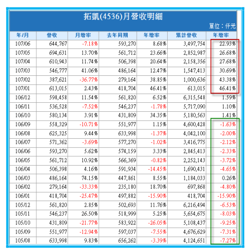 2019-1-5 上午 10-59-17