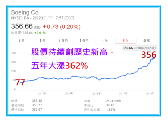 2019-1-9 下午 01-33-22 2019-1-9 下午 01-33-22
