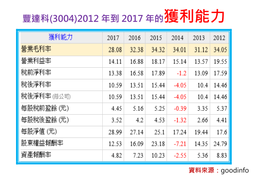 2019-1-9 下午 01-46-19