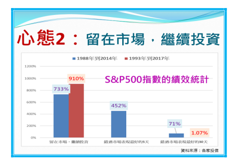 2019-1-21 下午 12-50-56