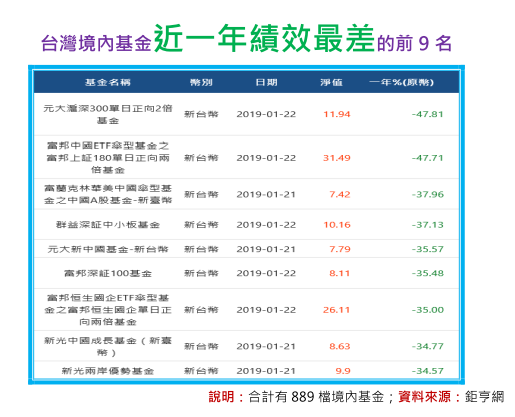 2019-3-11 下午 02-54-53.png