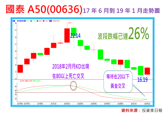 2019-3-11 下午 02-55-27.png