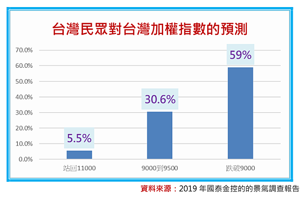 2019-3-20 下午 05-11-56.png