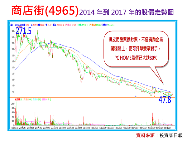 2019-3-29 上午 07-23-37.png