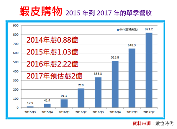 2019-3-29 上午 07-23-27.png