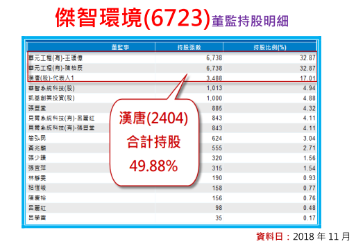 2019-4-9 上午 11-13-14.png