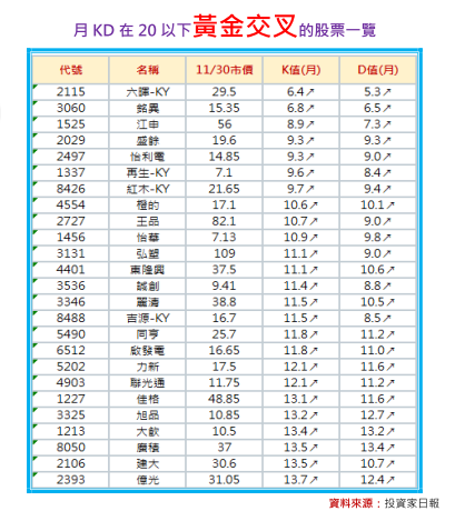 2019-4-9 上午 11-33-47.png 2019-4-9 上午 11-33-47.png