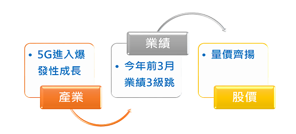 2019-4-15 上午 11-06-09.png