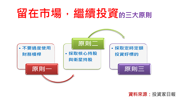 2019-4-15 下午 12-02-39.png