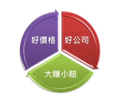 2019-5-16 上午 10-08-47.png