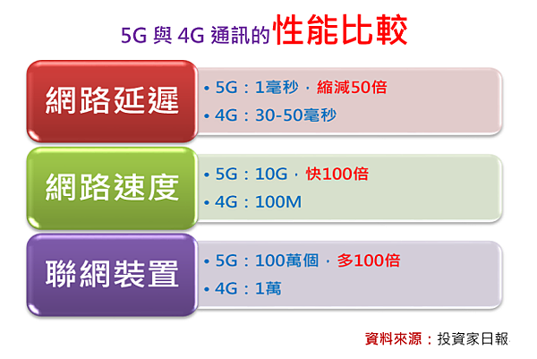2019-5-27 下午 03-48-46.png
